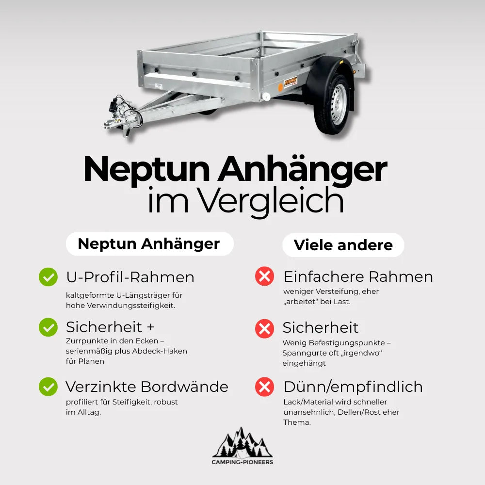 Neptun Pratik 750 KG N7-202 ptw - PKW AnhÀnger