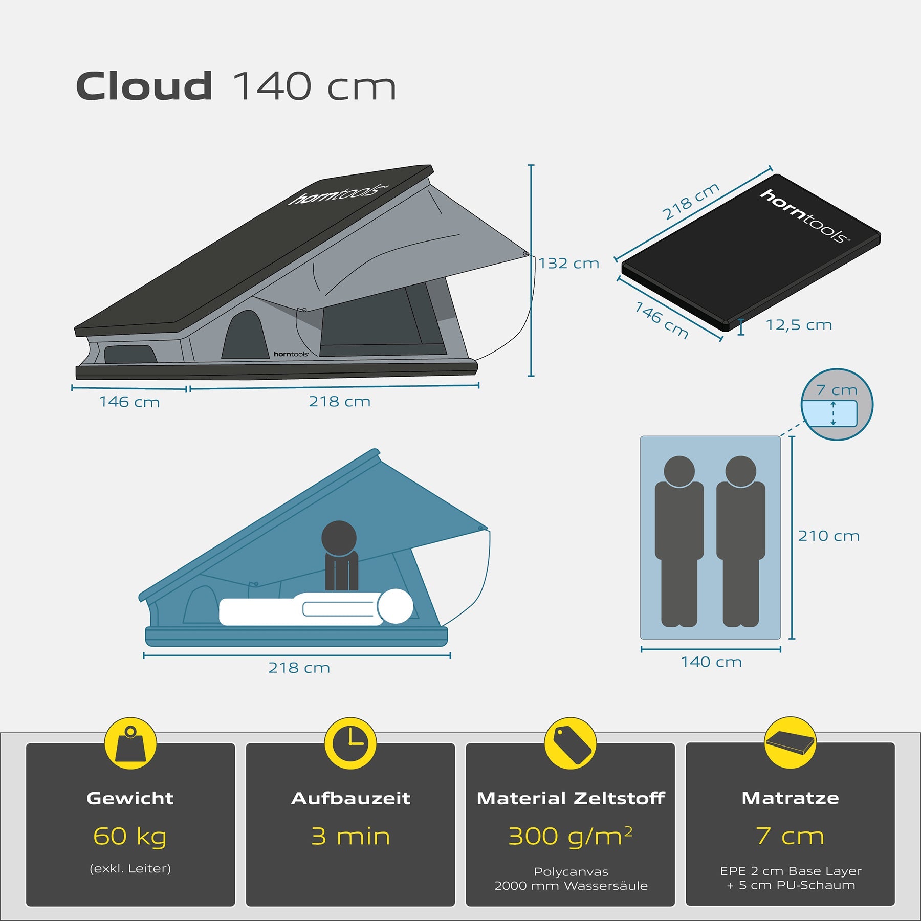 Horntools Triangle Roof Tent Cloud