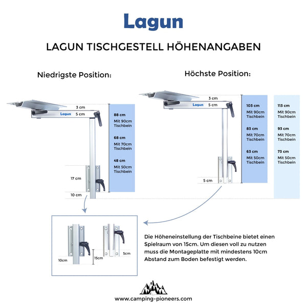 Lagun Tischbein