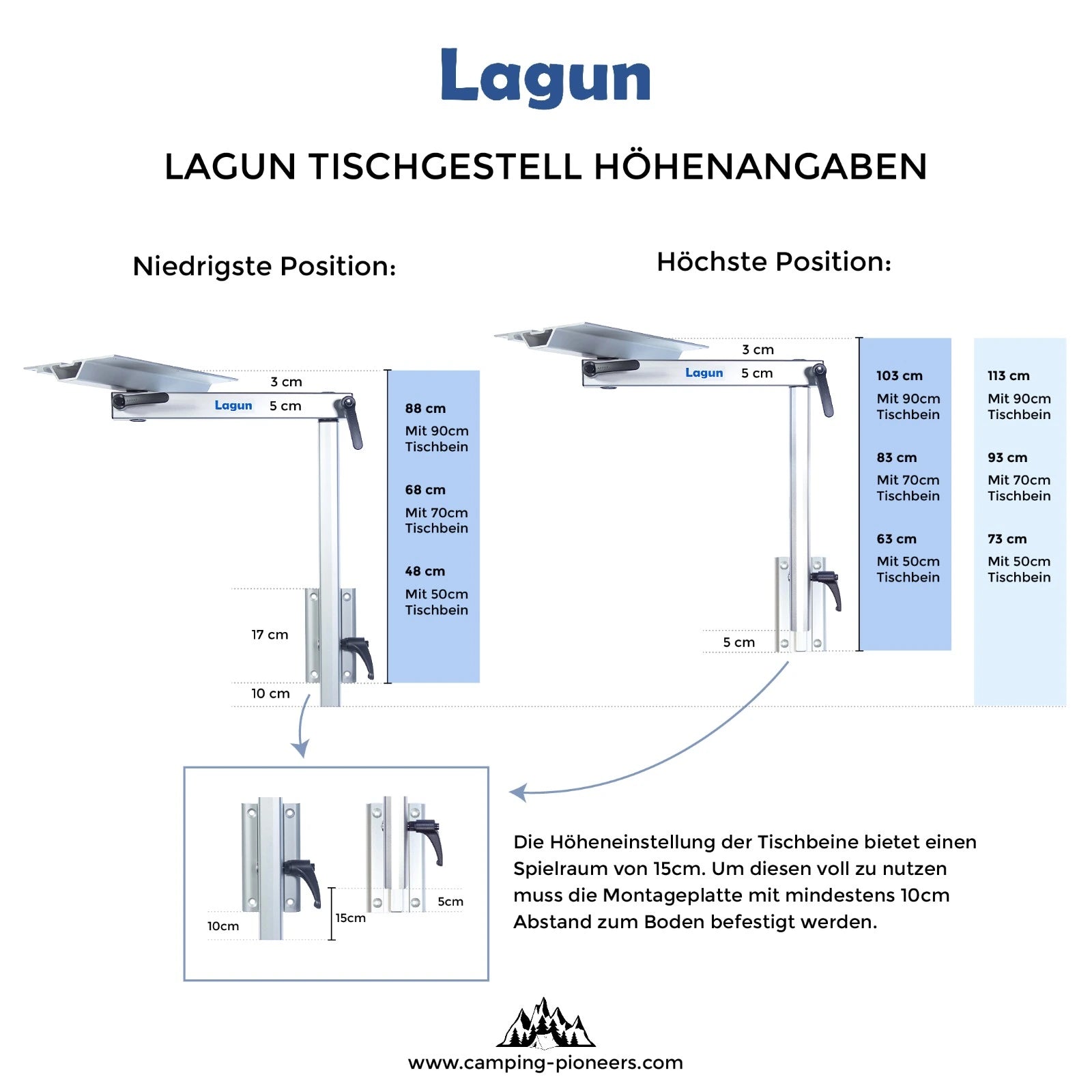 *B-stock* Lagun table leg 700 mm