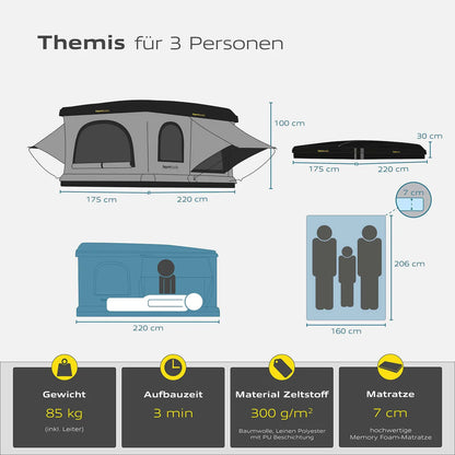 Horntools Themis PopUp ABS Hardshell Roof Tent *BUNDLE OFFER SET*
