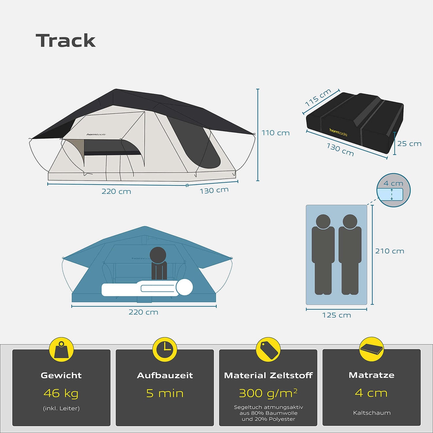 Horntools Roof Tent Track