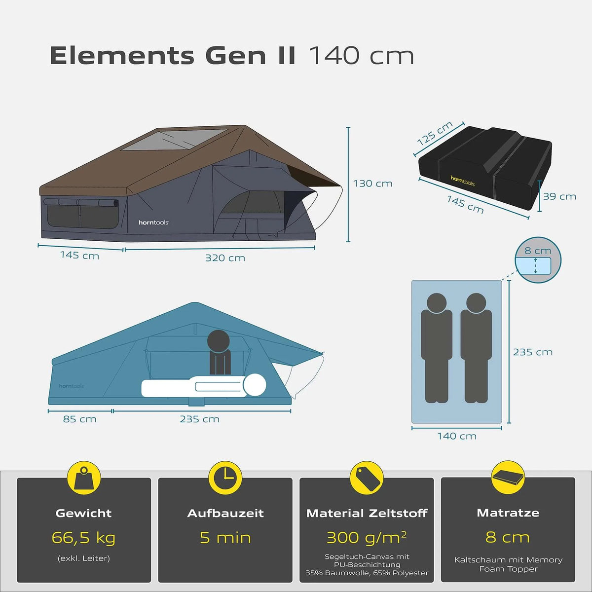 Horntools Roof Tent Elements Gen II