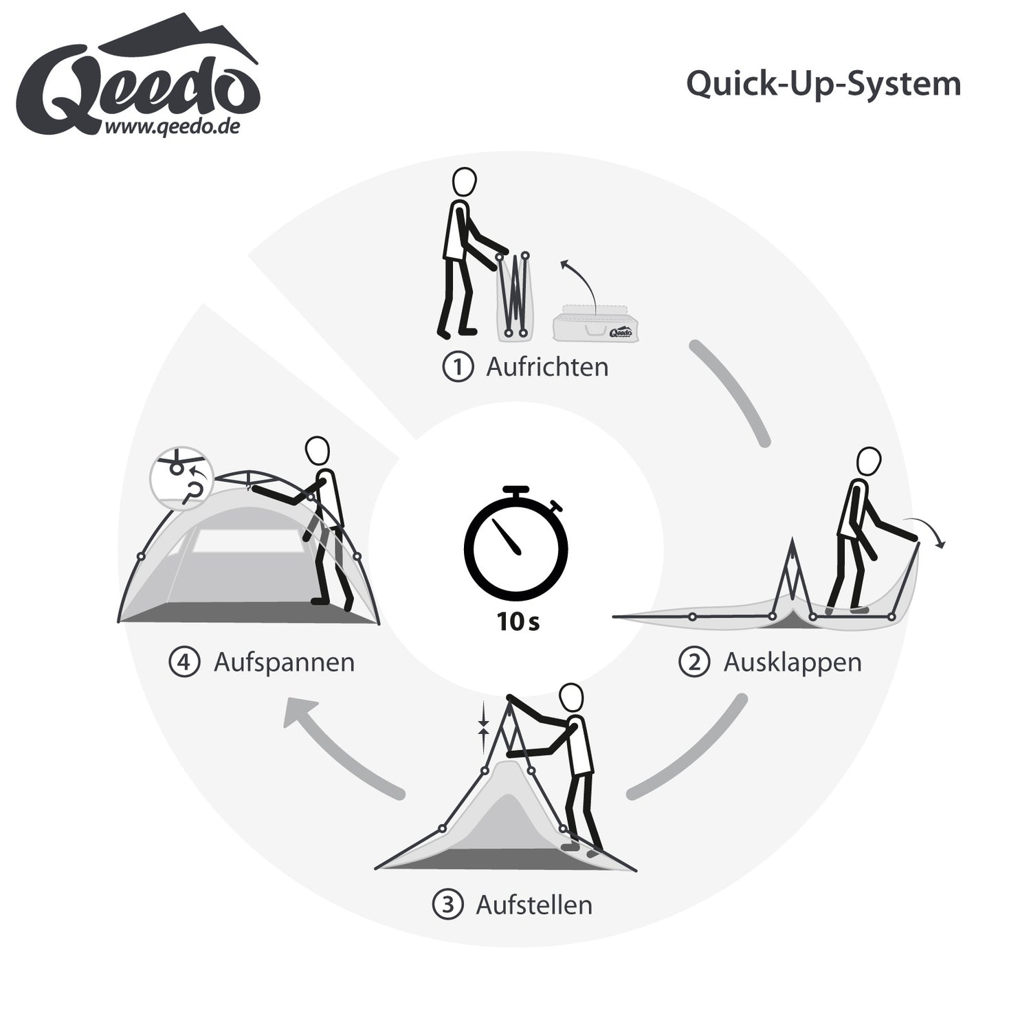 qeedo Quick Palm, schnell aufgebautes Strandzelt