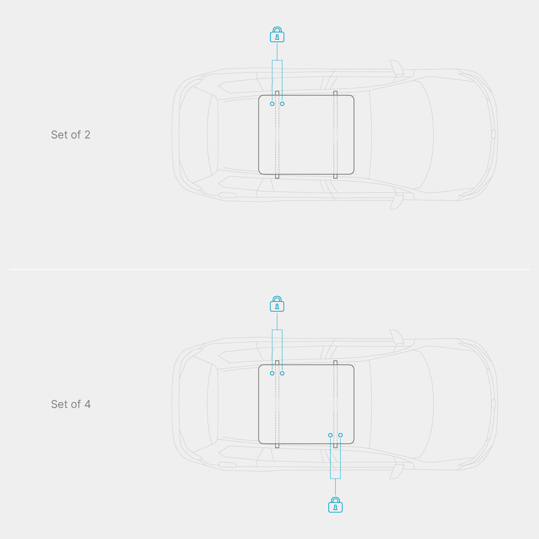 FREEDOM LOCK SET 2.0 – Die smarte Diebstahlsicherung für dein Dachzelt
