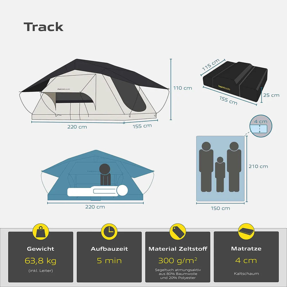 Horntools Roof Tent Track